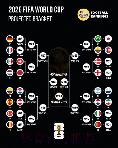 世界杯比分技巧全站 世界杯比分技巧全站